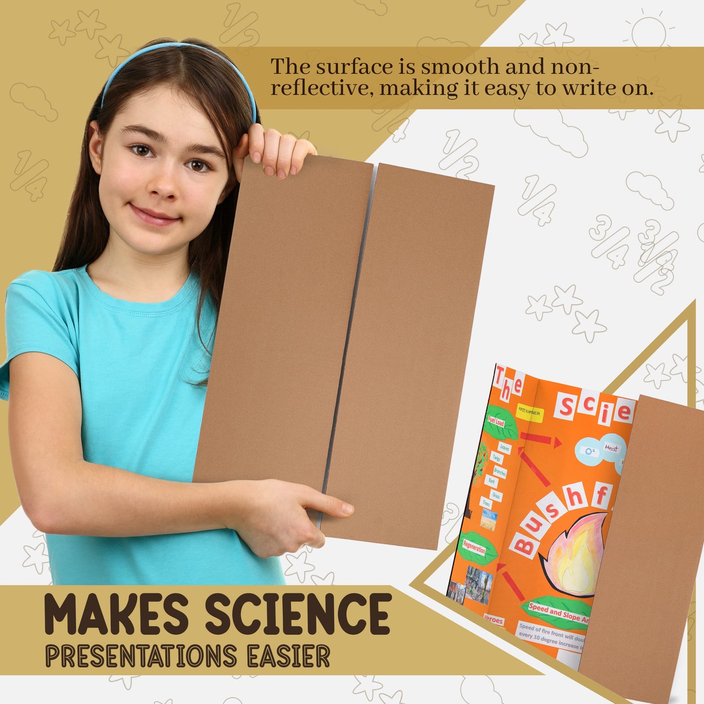 White Tri-Fold Presentation Board 28" X 40" Corrugated Tabletop Display Exhibition Board Lightweight and Portable with Smooth Surface Great for School Projects and Business presentations - by Emraw